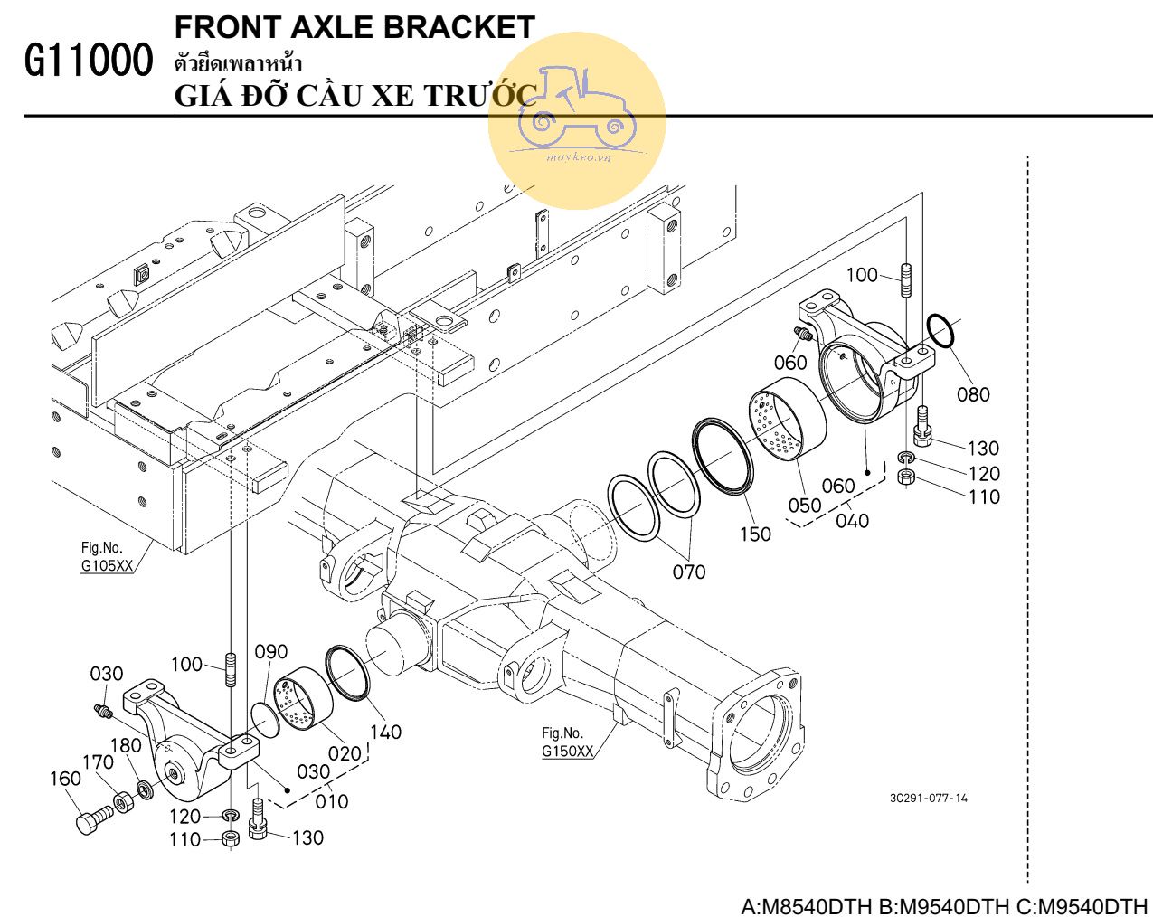 Giá đỡ cầu xe trước